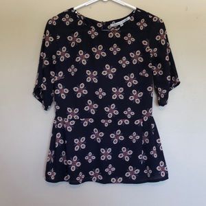 Collective concept top